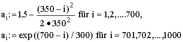 LaTex - Code
