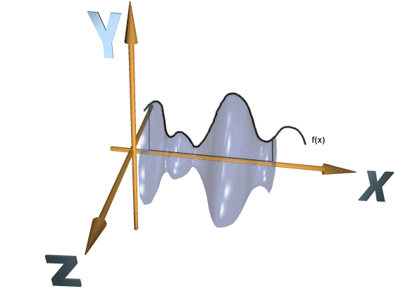 Und hier w�rden Sie eine tolle 3D-Funktion sehen!