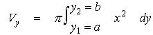 $\matrix V_y & = & \pi \int_{y1=a}^{y_{2=b}} & x^2 & dy\endmatrix $