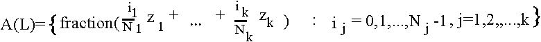 $ A(L) = ({\rem fraction} ( \frac{i_1}{N_1}z_1 + ... + \frac{i_k}{N_k}z_k )  : i_j = 0,1,...,N_j-1,  j = 1,2,...,k ) $